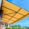 Function of The Canopy